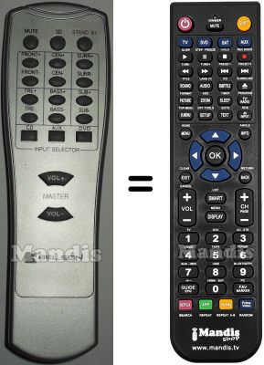 Mando a distancia equivalente BSA006