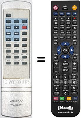 Mando a distancia equivalente RC-F0306E