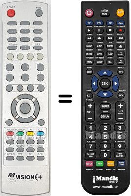 Comandament a dist&agrave;ncia equivalent REMCON2223