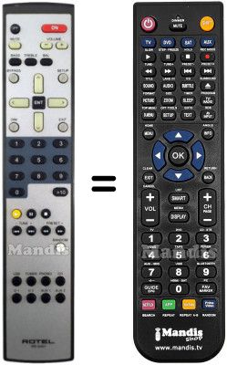 Replacement remote control RR-AX91