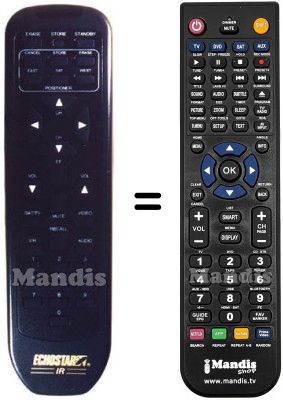 Mando a distancia equivalente Echostar AP750