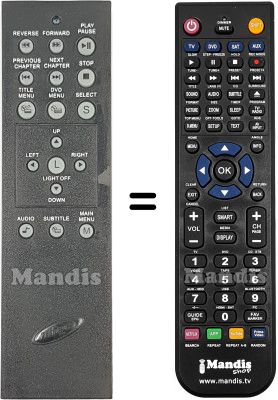 Replacement remote control REMCON2221