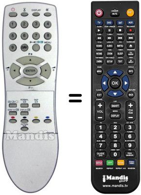 Replacement remote control Sinudyne 42 PF 2