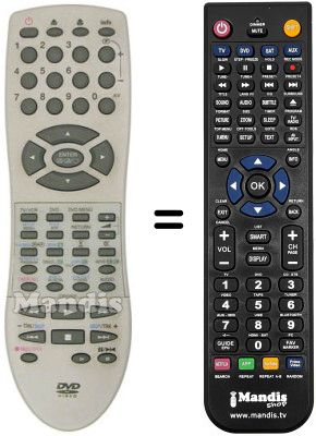 Replacement remote control Sinudyne 2190 C