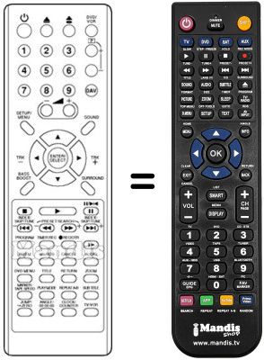 Replacement remote control 076R0HN010 Replacement remote control 076R0HN010
