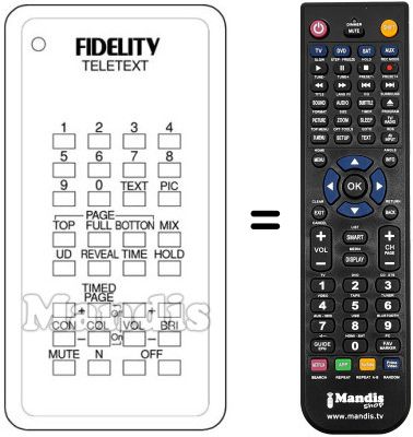 Replacement remote control 09193