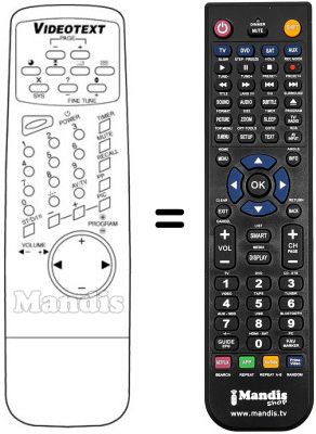 Replacement remote control Irradio FTC 1449