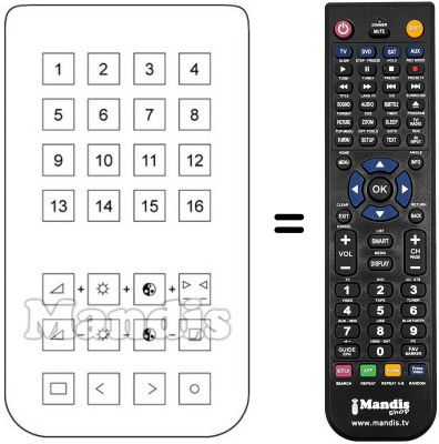 Mando a distancia equivalente ELCIT 16 CHANNELS US Mando a distancia equivalente ELCIT 16 CHANNELS US