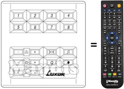 Mando a distancia equivalente 190 9581-15 / 25 / 27