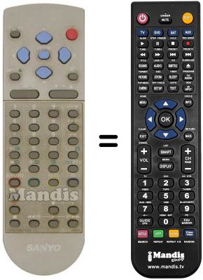 Comandament a dist&agrave;ncia equivalent 3139 228 82572