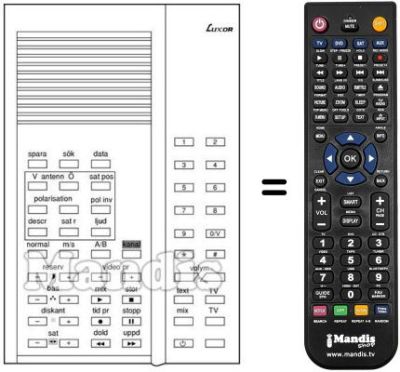 Mando a distancia equivalente 210 1006-21
