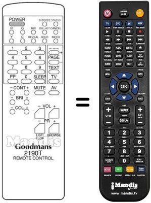 Replacement remote control 2190 T