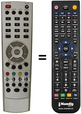 Replacement remote control Grandin 23 LCD 02