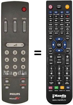 Comandament a distància equivalent QUADRIGA HOTEL TV TRADIZIONALE
