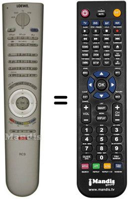 Comandament a distància equivalent Loewe 3128 147 16221