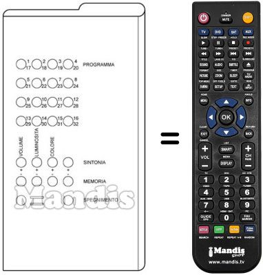 Mando a distancia equivalente 32 CHANNELS