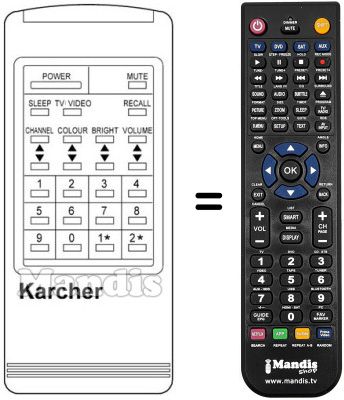 Comandament a distància equivalent 4014 Comandament a distància equivalent 4014