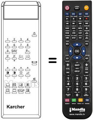 Comandament a distància equivalent 4220 Comandament a distància equivalent 4220