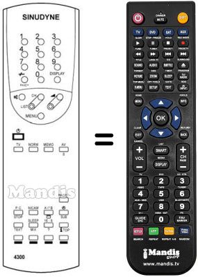 Replacement remote control Sinudyne TRIADE 3458 B