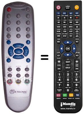 Mando a distancia equivalente Metronic 441325