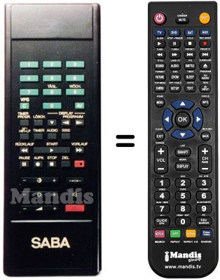 Comandament a distància equivalent 4A 10 M Comandament a distància equivalent 4A 10 M