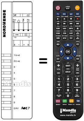 Replacement remote control IMC 7 T Replacement remote control IMC 7 T