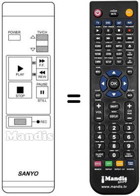 Replacement remote control 143.9.4100.62382
