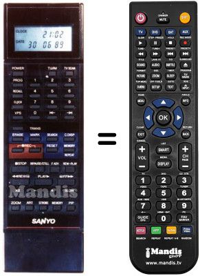 Comandament a dist&agrave;ncia equivalent 143.9.4100.68920
