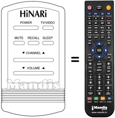 Mando a distancia equivalente CT 16