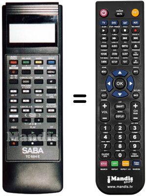 Comandament a distància equivalent Saba VR 6844 E Comandament a distància equivalent Saba VR 6844 E