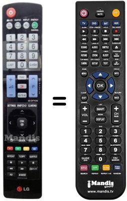 Replacement remote control AKB73615388