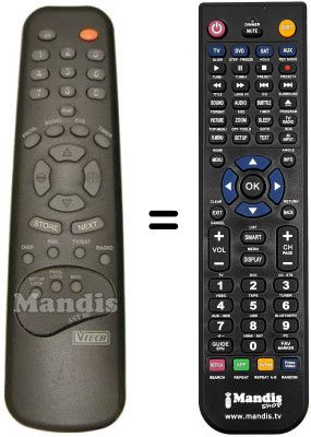 Mando a distancia equivalente AST-80