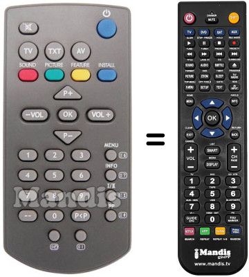 Replacement remote control AVERLOGIC