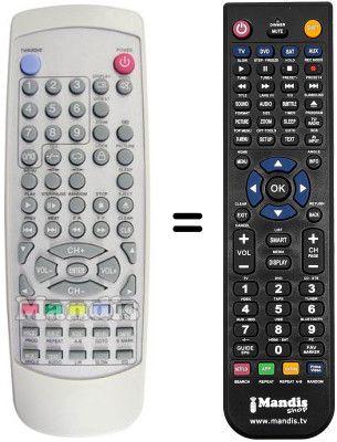 Mando a distancia equivalente Amstrad TX 2145 RF