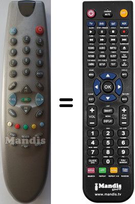 Replacement remote control BK 55 S