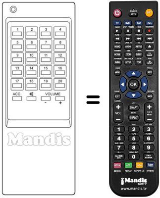 Replacement remote control Samsung TVC 20 PROG