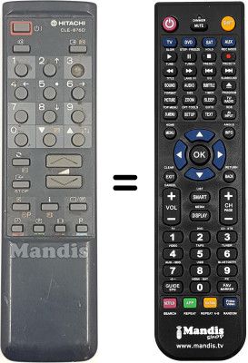Replacement remote control CLE 876 D