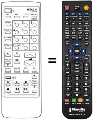 Mando a distancia equivalente CLE 902 A