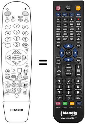 Replacement remote control CLE 913 A