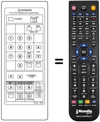 Replacement remote control CLU 270