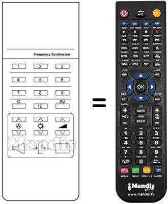 Replacement remote control CMC 1 Replacement remote control CMC 1