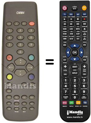 Mando a distancia equivalente CMM4