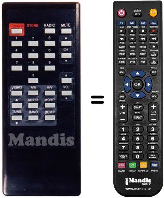 Replacement remote control UFD 95