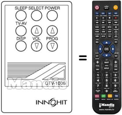 Replacement remote control CTV-1000