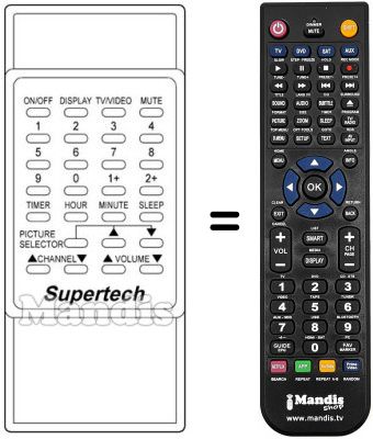 Mando a distancia equivalente Supertech CTV 234