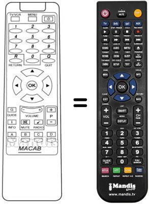 Mando a distancia equivalente DCB-101