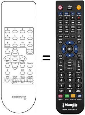 Mando a distancia equivalente SOUND WAVE CTV 8555 Mando a distancia equivalente SOUND WAVE CTV 8555