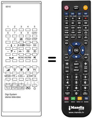 Mando a distancia equivalente DIGISYSTEM