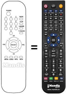 Mando a distancia equivalente DSR 2000