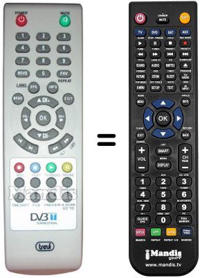 Replacement remote control Televes DTR 7142